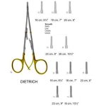 Needle Holders